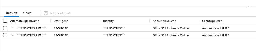 KQL query results showing successful sign-ins and correlated distinct user agents in Microsoft Sentinel